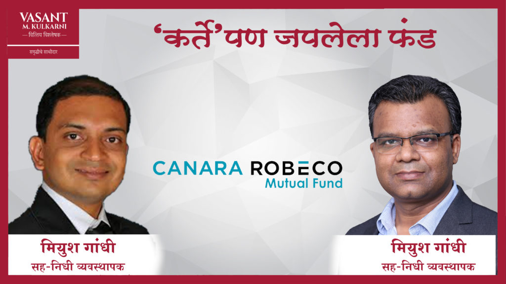 Canara Robeco Equity Diversified Fund