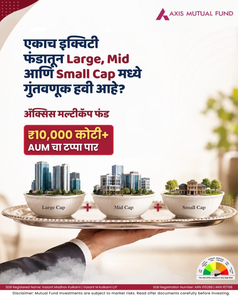 अॅक्सीस मल्टीकॅप फंड